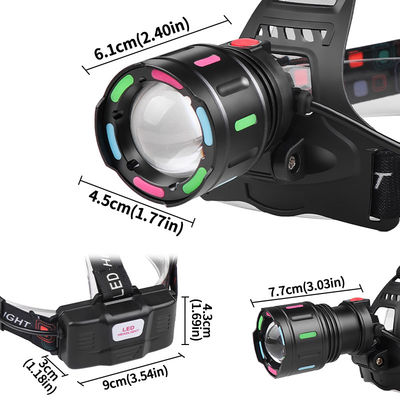 comprar FT8507 Farol LED recarregável, 1000 lumens, IPX4 à prova d'água, Liga de alumínio + ABS Fabricação em linha